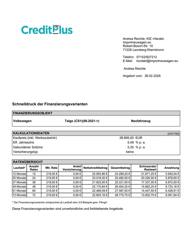 Volkswagen Taigo R-Line 1.5 TSI DSG SideAssist+Cockpit Pro uvm! 