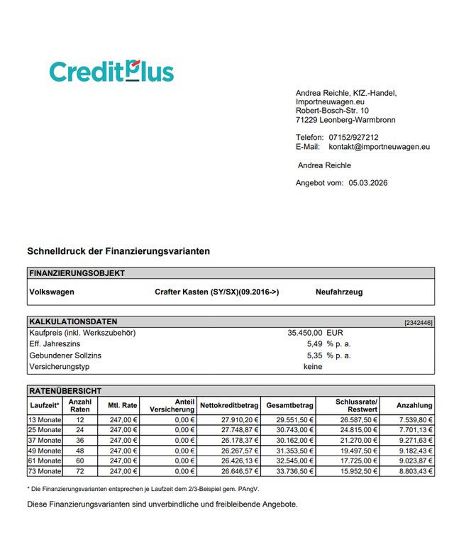 Volkswagen Crafter Crafter Kasten 30 L3H2 2.0 TDI Klima+Tempomat+App+PDC! 
