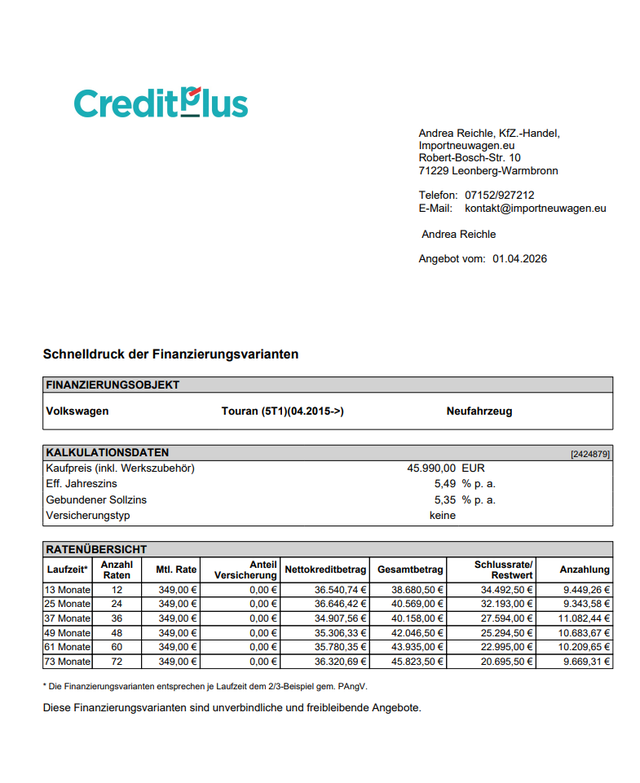 Volkswagen Touran R-Line 1.5 TSI OPF DSG AHK+Pano+Dynaudio uvm! 