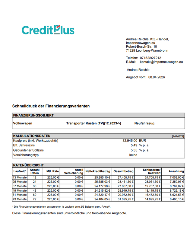 Volkswagen T7 Kastenwagen Transporter 2.0 TDI Allwetter+Kunststoffboden -33%!!! 