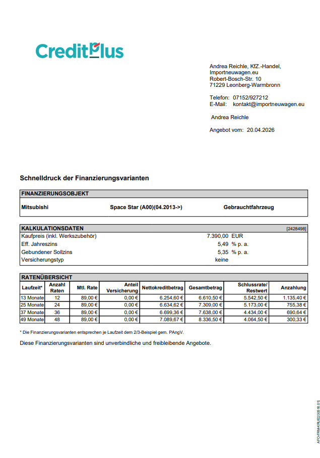 Mitsubishi Space Star 1.2 Edition 100+ SHZ+CarPlay+NAVI uvm! 