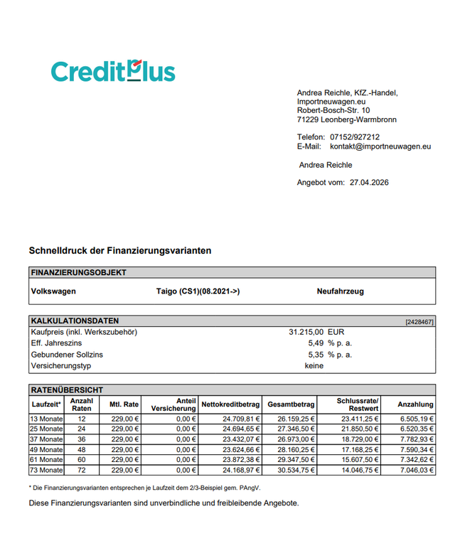 Volkswagen Taigo R-Line 1.5 TSI DSG AHK+Pano+Black Style uvm! 