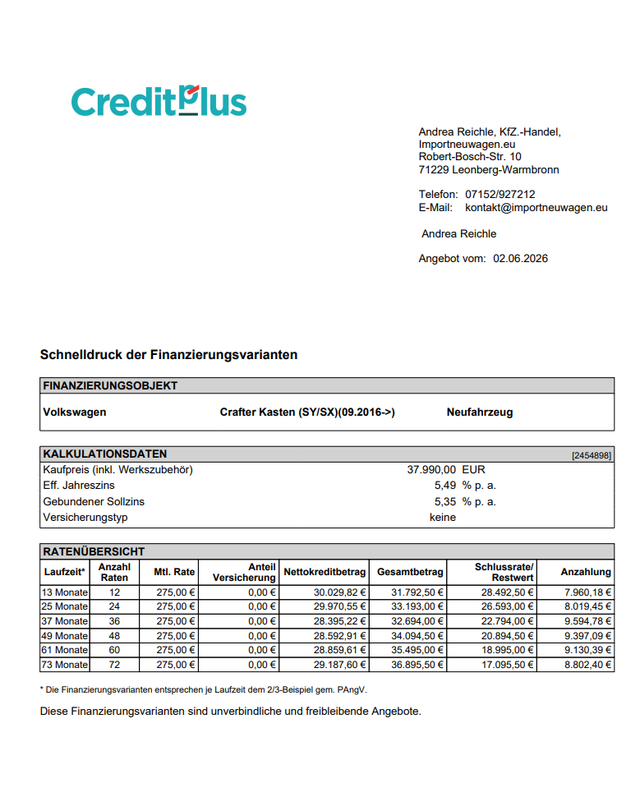 Volkswagen Crafter Kasten 30 L3H2 2.0 TDI Klima+AHK+Kamera+Seitenverkleidung! 