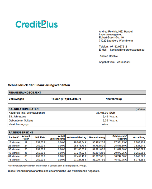 Volkswagen Touran Limited 1.5 TSI OPF AHK+Seitenairbags+Netz uvm! 