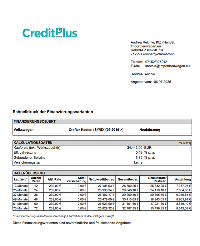Volkswagen Crafter Kasten 30 L3H2 2.0 TDI Klima+Tempomat+App+PDC! 