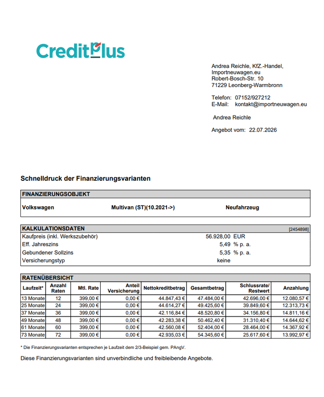 Volkswagen T7 Multivan K&Uuml; 2.0 TDI DSG AHK+Kamera+Climatronic uvm! 