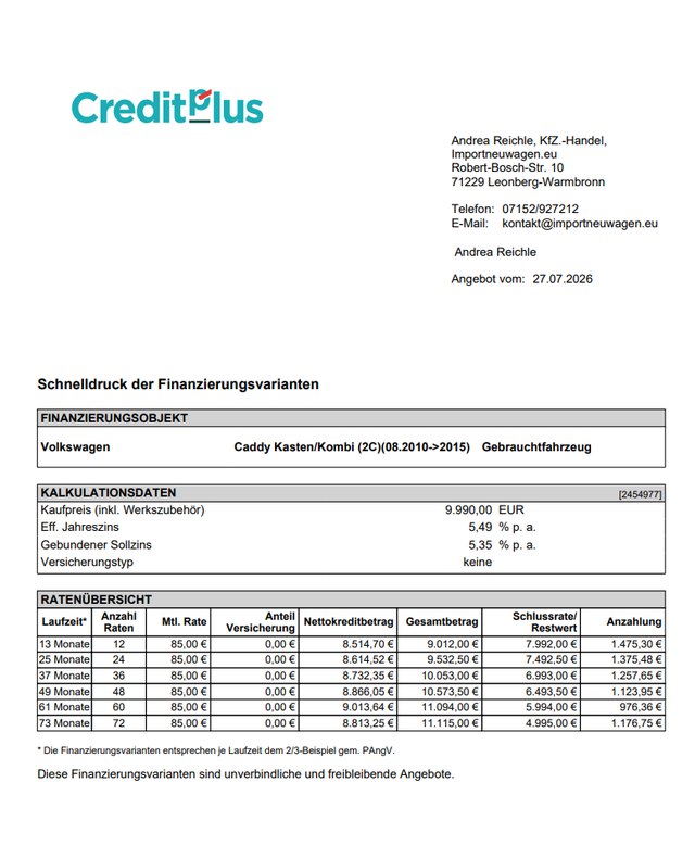 Volkswagen Caddy Kasten 1.6 TDI AHK+PDC+Klima+Scheckheftgepflegt! 