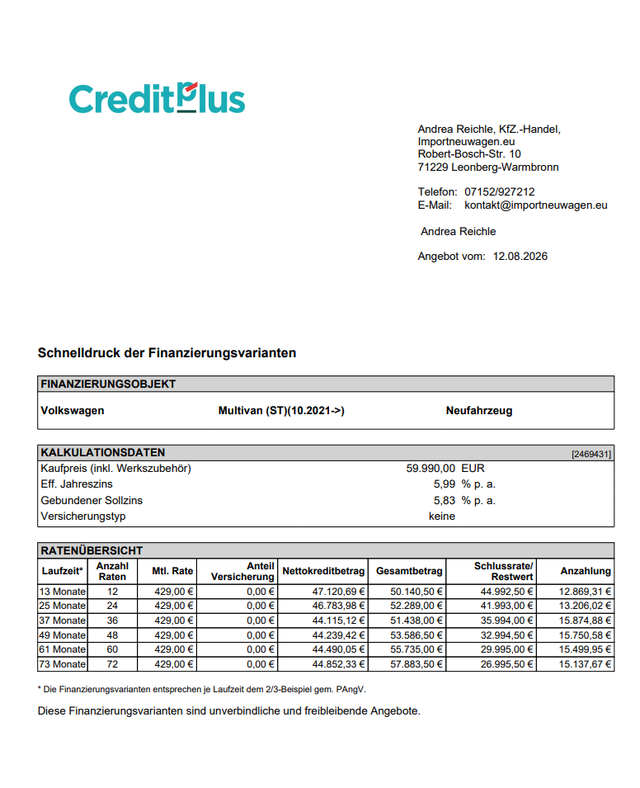 Volkswagen T7 Multivan 1.5 eHybrid OPF 4MOTION AHK+IQ.Light+eHeckklappe uvm! 