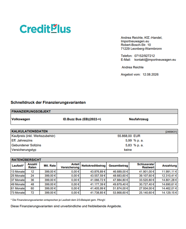 Volkswagen ID. Buzz Pro AHK+360&deg; Kamera+IQLight+W&auml;rmepumpe uvm! 