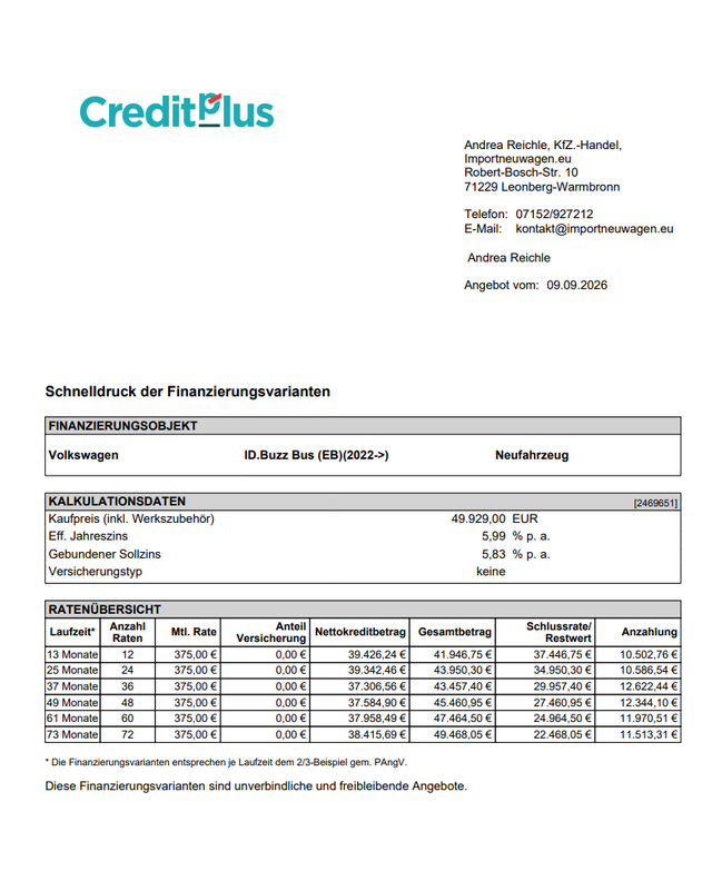 Volkswagen ID. Buzz Pro 210kW AHK+360&deg;Kamera+Komfortpaket uvm! 