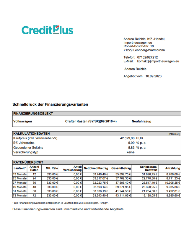 Volkswagen Crafter Kasten 35 L3H3 2.0 TDI AHK+Kamera+Holzboden uvm! 