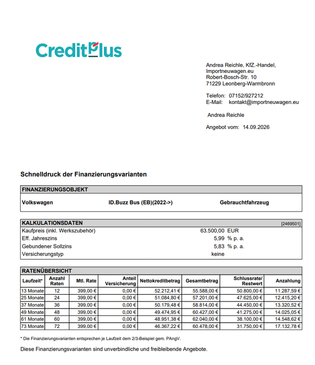 Volkswagen ID. Buzz GTX LR 4MOTION AHK+PANO+HUD+Open&Close uvm! 