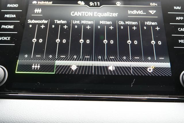 Skoda Karoq Sportline Graphite Grau 