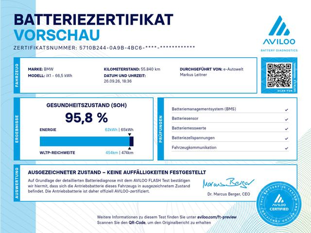 BMW iX1 xDrive30 M Sport 65kWh DA Prof AHK HeadUp 