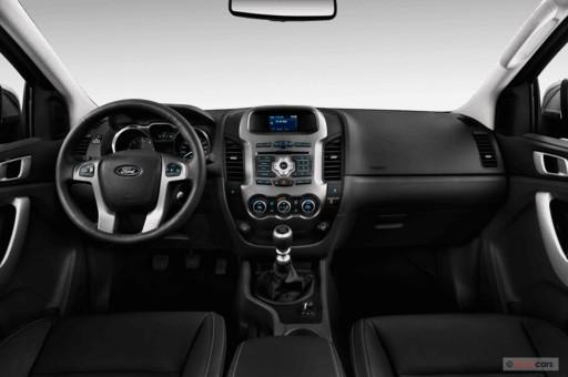 Ford Ranger 2.0 TDCi Panther Wildtrack 4x4 Doppelkabine Thunder 