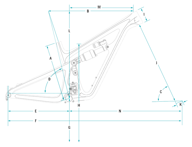Geometrie Yeti SB150, Beispielbilder, ggf. teilweise mit Sonderausstattung