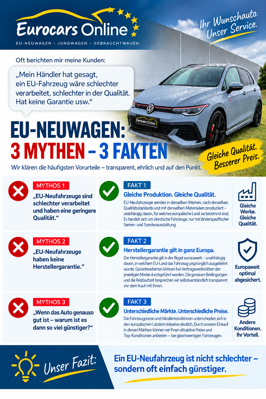 EU-Neuwagen: Drei Mythen und drei Fakten zu Qualität, Garantie und Preis