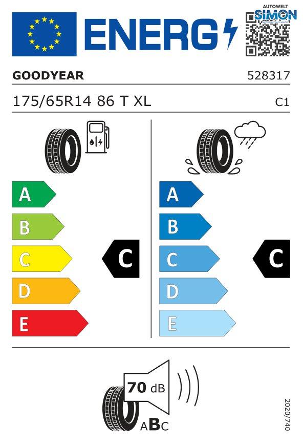 Fiat Panda EDITION KOPFSTÜTZEN KLIMAAUTOMATIK AUF RÜCKBANK PDC EL.PAKET 