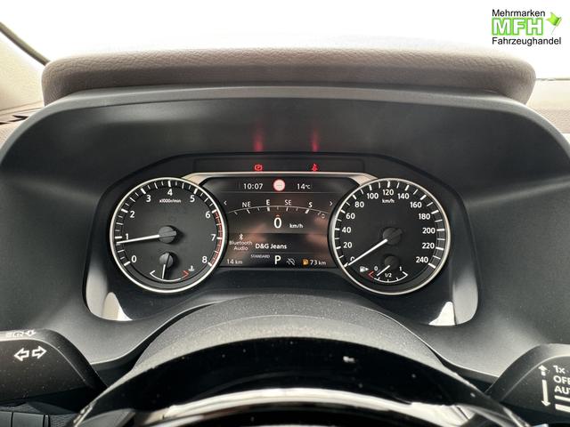 Beispielbilder, ggf. teilweise mit Sonderausstattung