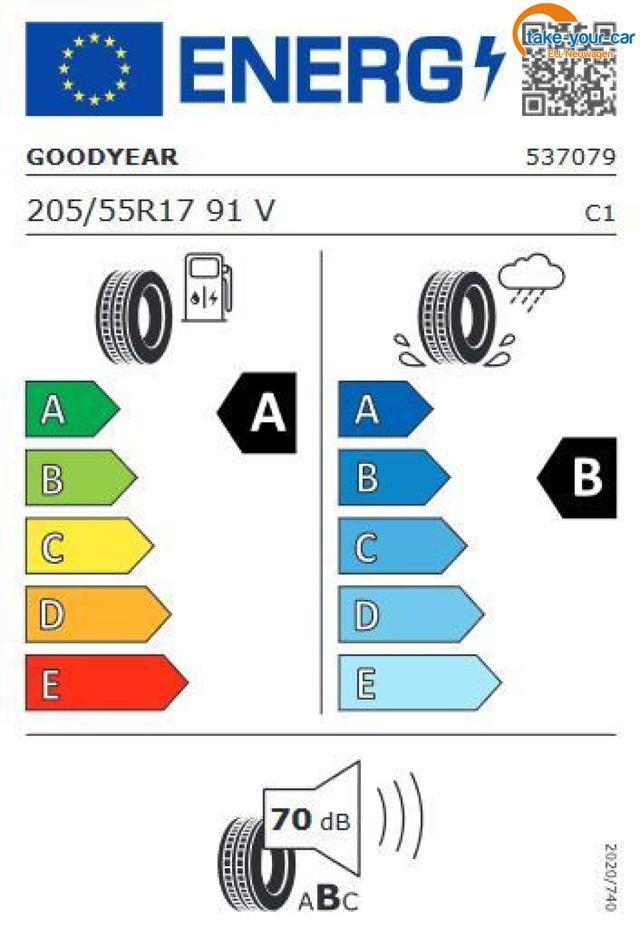 Skoda - Octavia Combi - EU-Neuwagen - Reimport