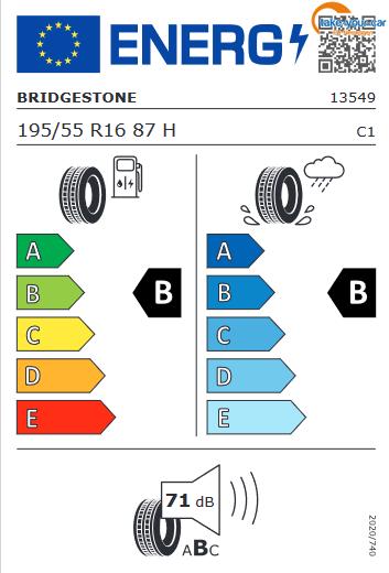 Renault - Clio - EU-Neuwagen - Reimport