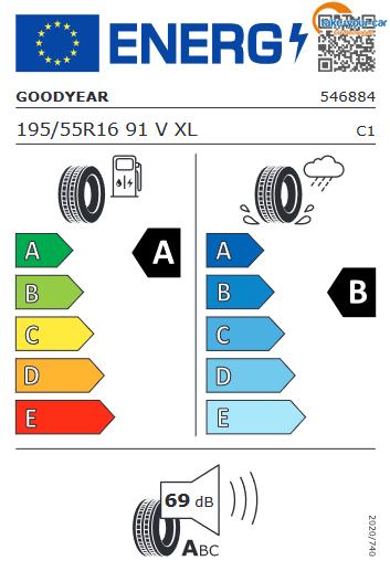 Skoda - Fabia - EU-Neuwagen - Reimport