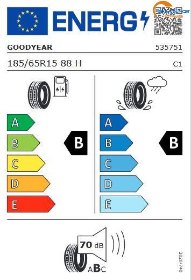 Skoda - Fabia - EU-Neuwagen - Reimport