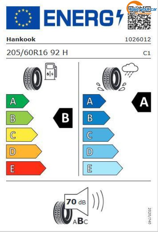 Dacia - Jogger - EU-Neuwagen - Reimport