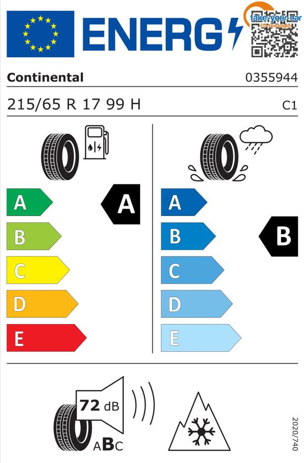 Dacia - Duster - EU-Neuwagen - Reimport