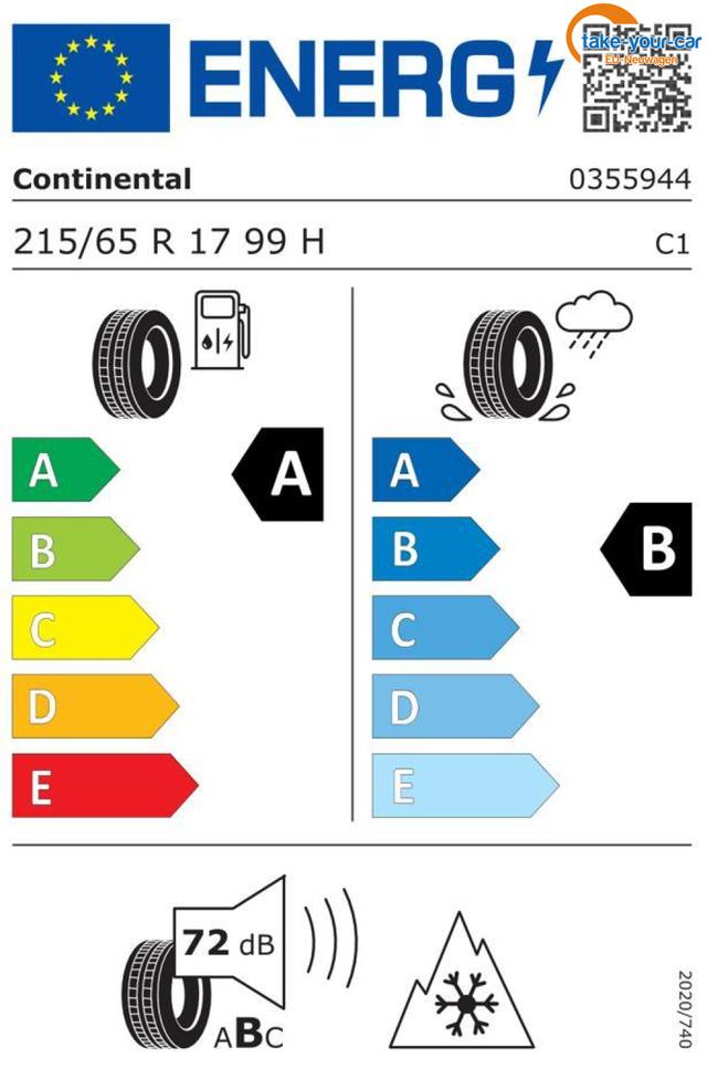 Dacia - Duster - EU-Neuwagen - Reimport