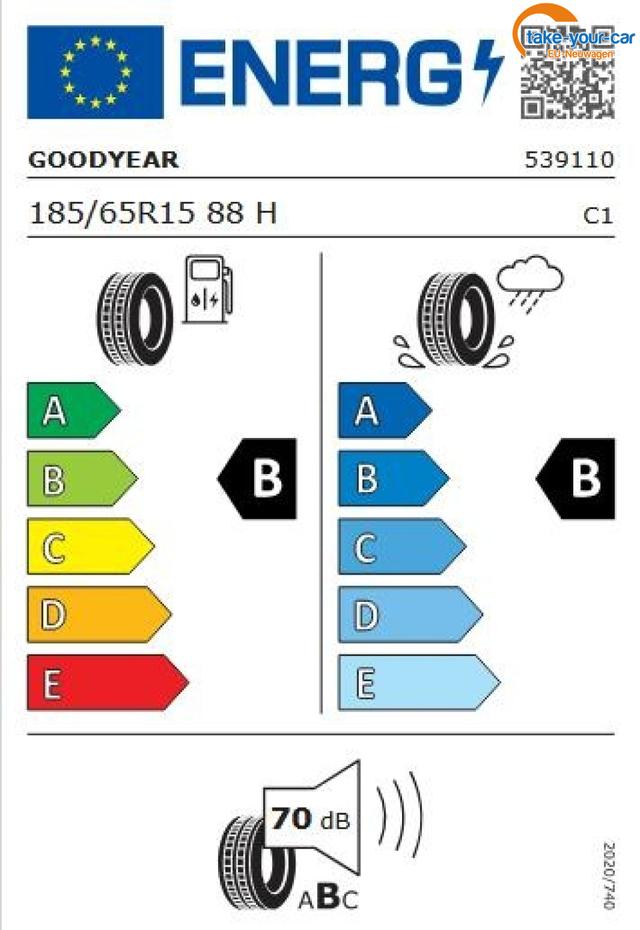 Skoda - Fabia - EU-Neuwagen - Reimport