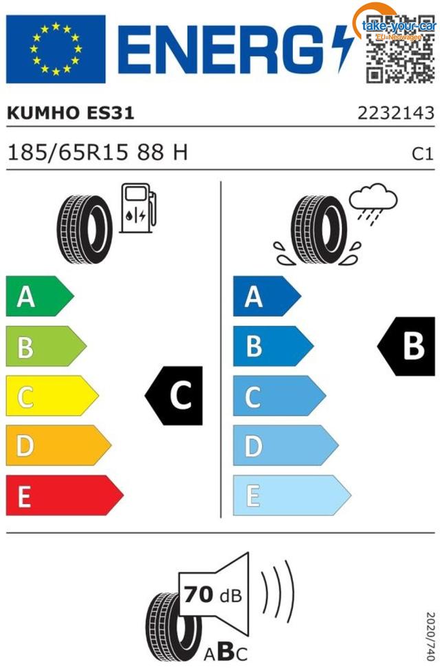 Skoda - Fabia - EU-Neuwagen - Reimport
