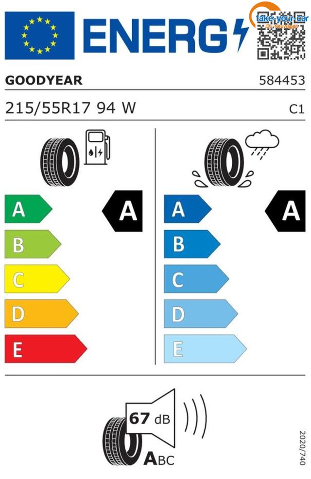 Volkswagen - Passat Variant - EU-Neuwagen - Reimport