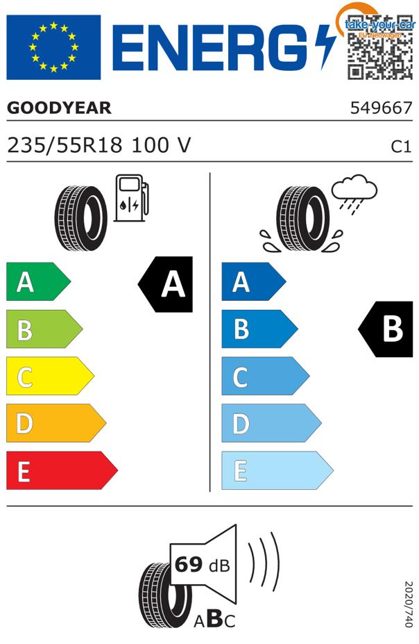 Nissan - Qashqai - EU-Neuwagen - Reimport