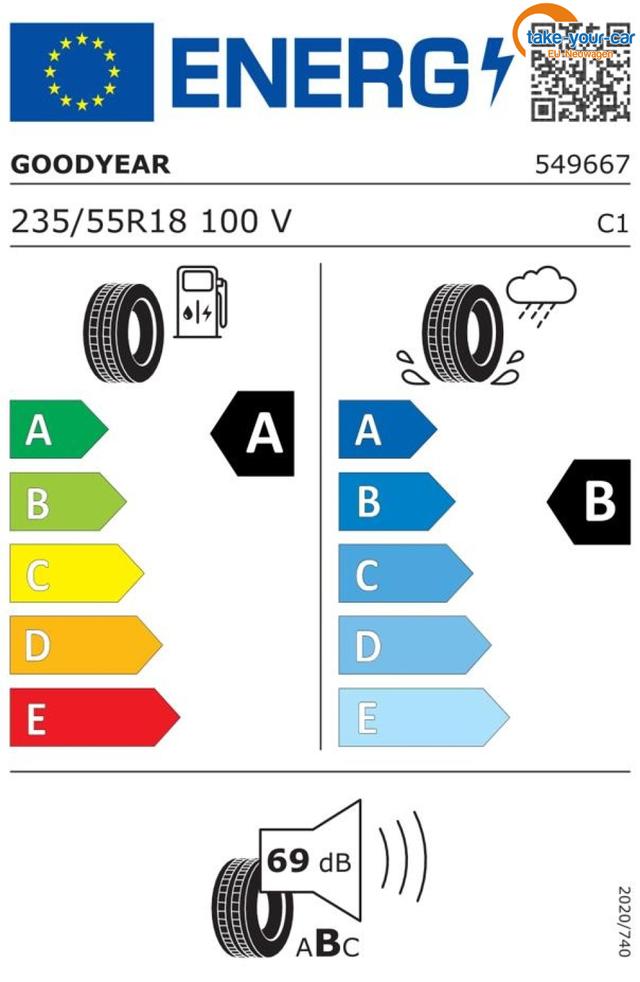 Nissan - Qashqai - EU-Neuwagen - Reimport