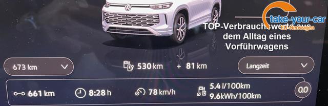 Volkswagen - Tayron - EU-Neuwagen - Reimport