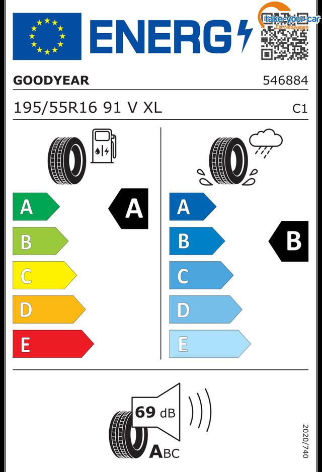 Skoda - Fabia - EU-Neuwagen - Reimport