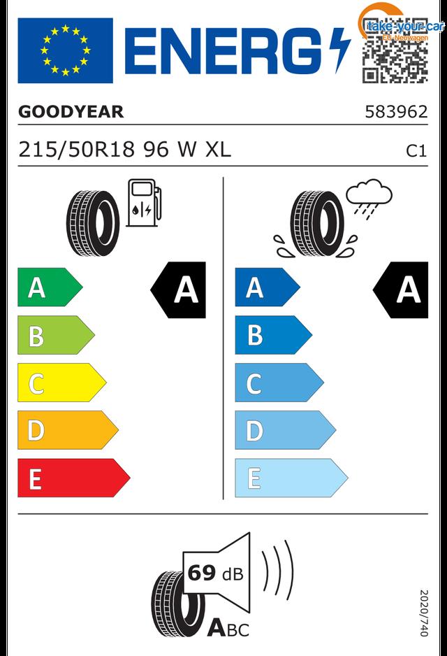 Skoda - Karoq - EU-Neuwagen - Reimport