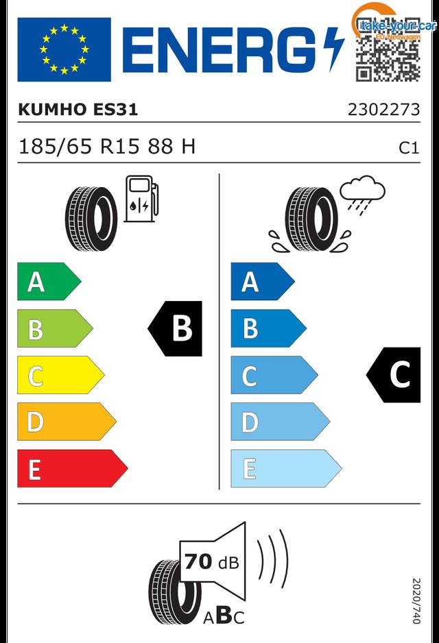 Skoda - Fabia - EU-Neuwagen - Reimport