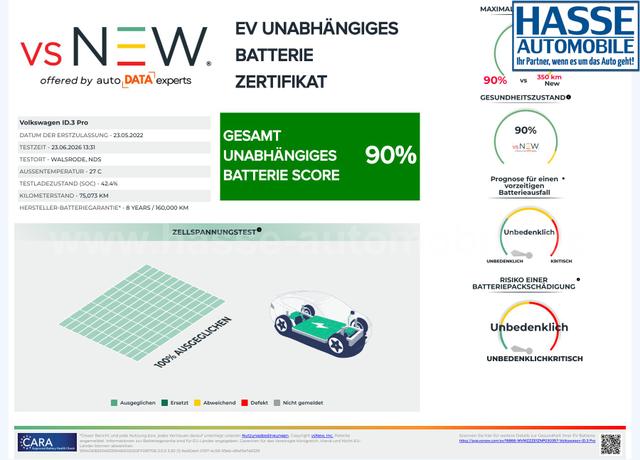 Volkswagen ID.3 Pro Performance 