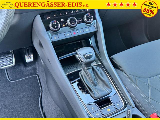 Reimport Skoda Karoq Leasing - Fianzierung