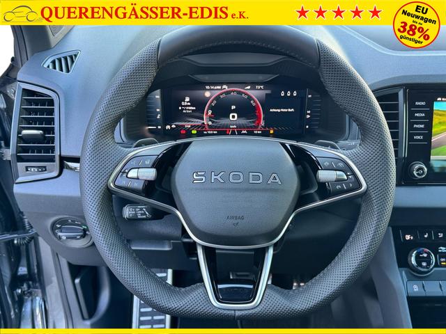 Reimport Skoda Karoq Leasing - Fianzierung