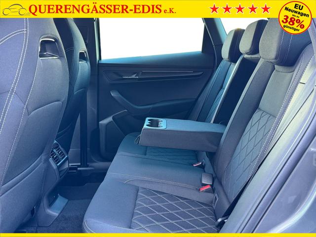 Reimport Skoda Karoq kaufen Leasing - Fianzierung