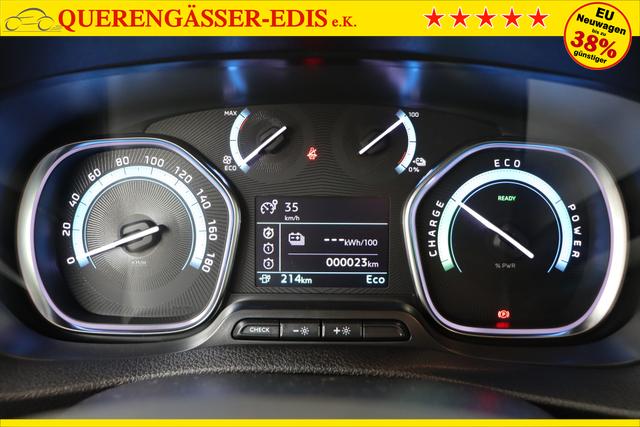 Citro&euml;n Jumpy Kastenwagen 