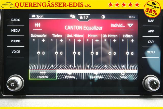 Skoda Karoq Sportline Graphite Grau 