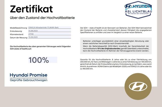 Hyundai IONIQ 6 Allradantrieb 77,4kWh Batt. UNIQ digit. Außenspiegel, 20" & Glasschiebedach 