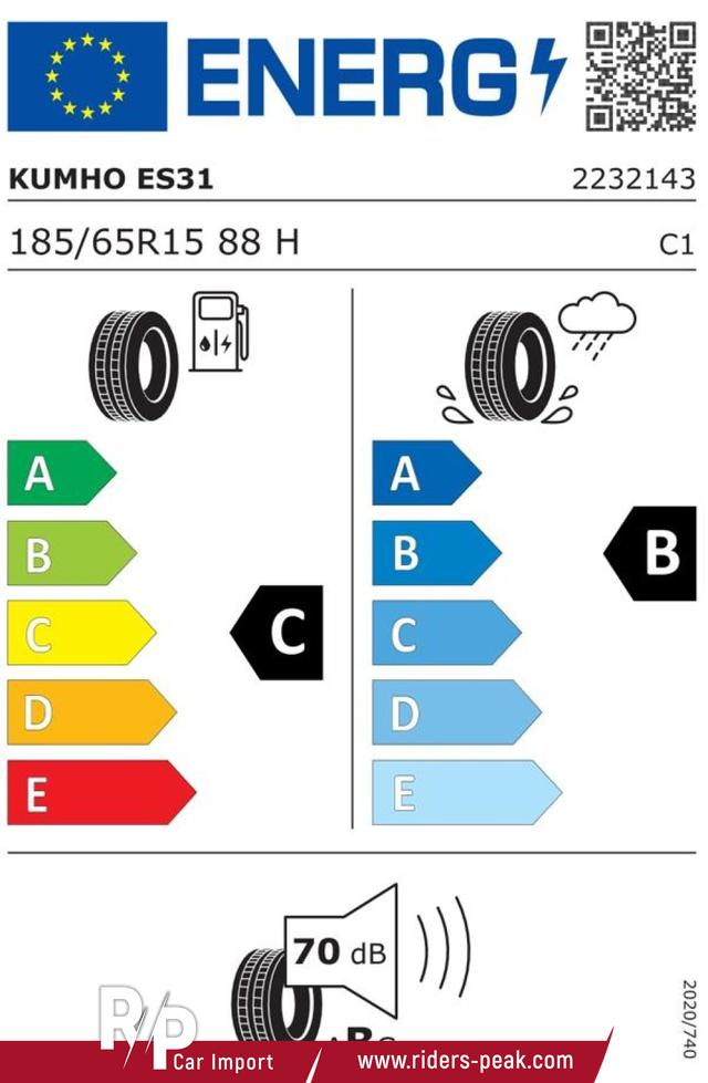 Skoda Fabia Selection ACC+SHZ+KAMERA+PDC+LED 
