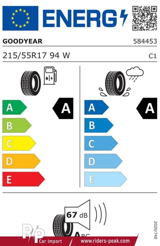 Volkswagen Passat Variant Business DSG+AHK+MASSAGE+NAVI+ACC+KAMERA+LED+17" ALU 