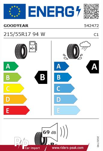 Volkswagen Passat Variant Business DSG+AHK+MASSAGE+NAVI+ACC+KAMERA+LED+17" ALU 