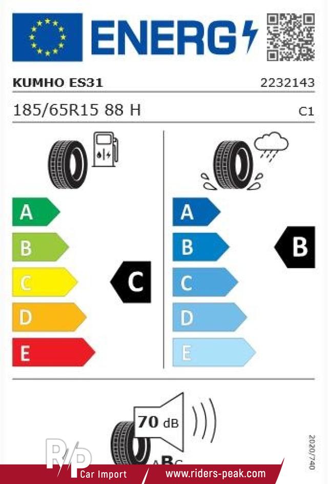 Beispielbilder, ggf. teilweise mit Sonderausstattung